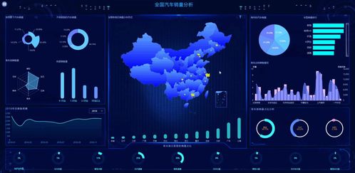掌握动态可视化 Smartbi数据地图制作教程