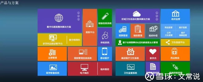 深耕医疗信息化二十余载 创业软件的科技底蕴与行业引领之路